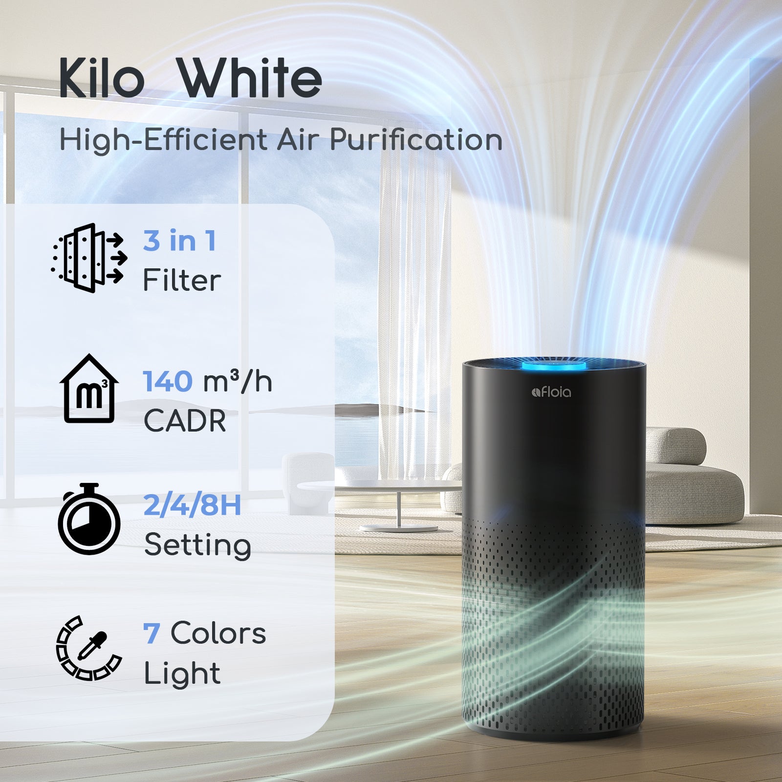 Afloia Kilo Air Purifier