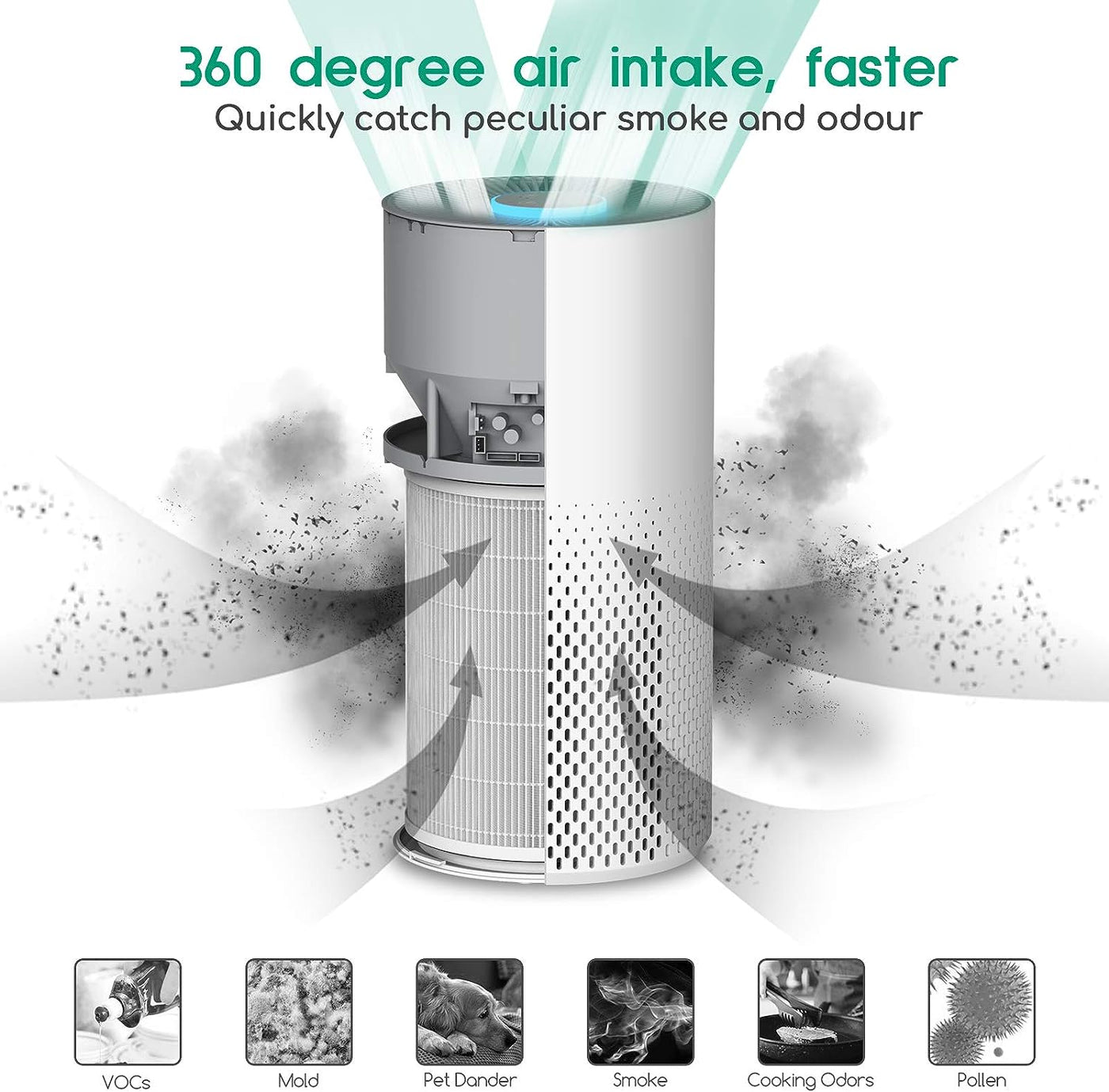 Afloia Kilo Pro 2-IN-1 Air Purifier & Humidifier