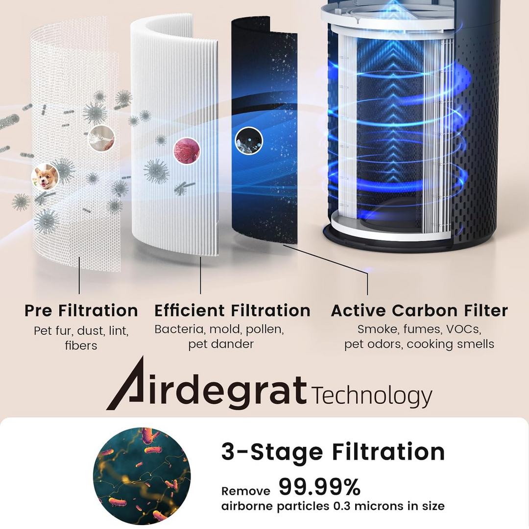 Afloia air purifier filter cleaning demonstration