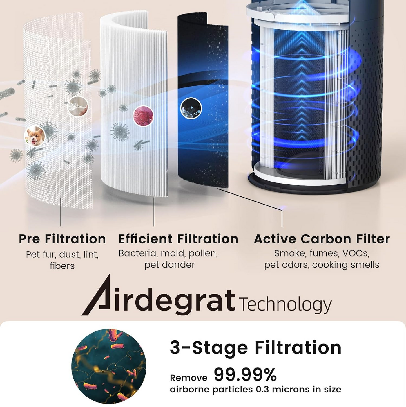 Afloia Kilo Air Purifier