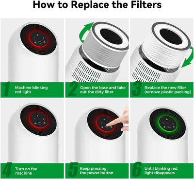 Afloia Fillo Filter
