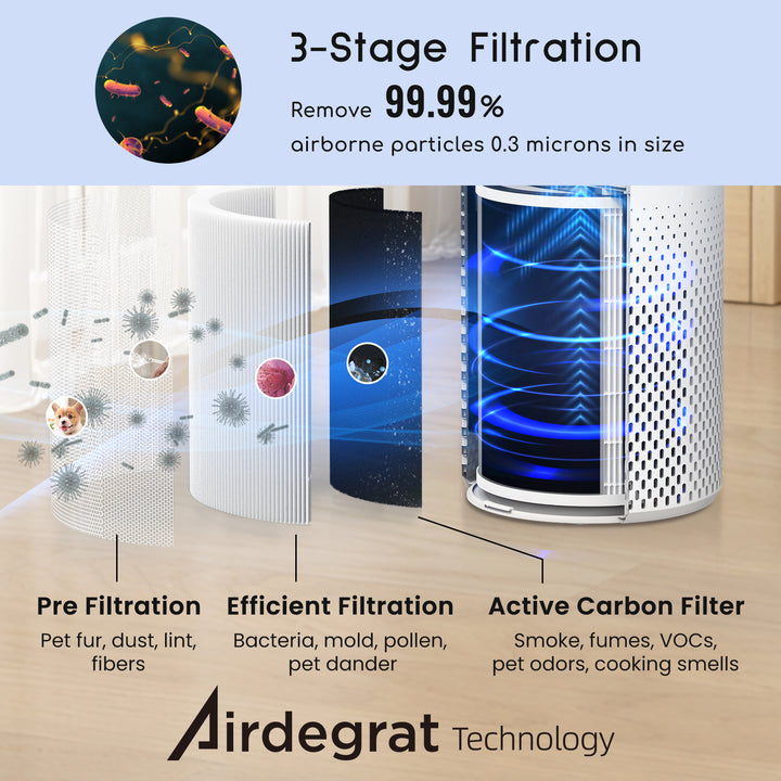 Afloia Kilo Air Purifier for Home &amp; Bedroom