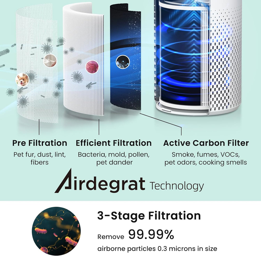 Afloia Kilo Plus Air Purifier