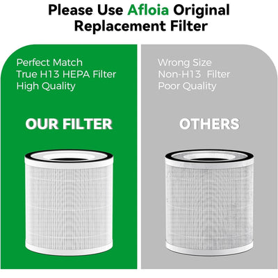 Afloia Demi Filter