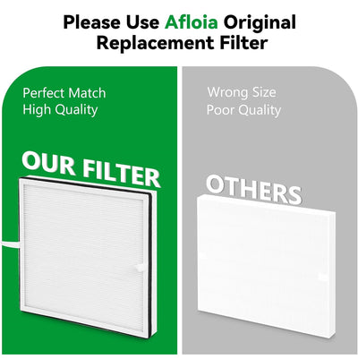 Afloia Europa Original 3-Stage Filter
