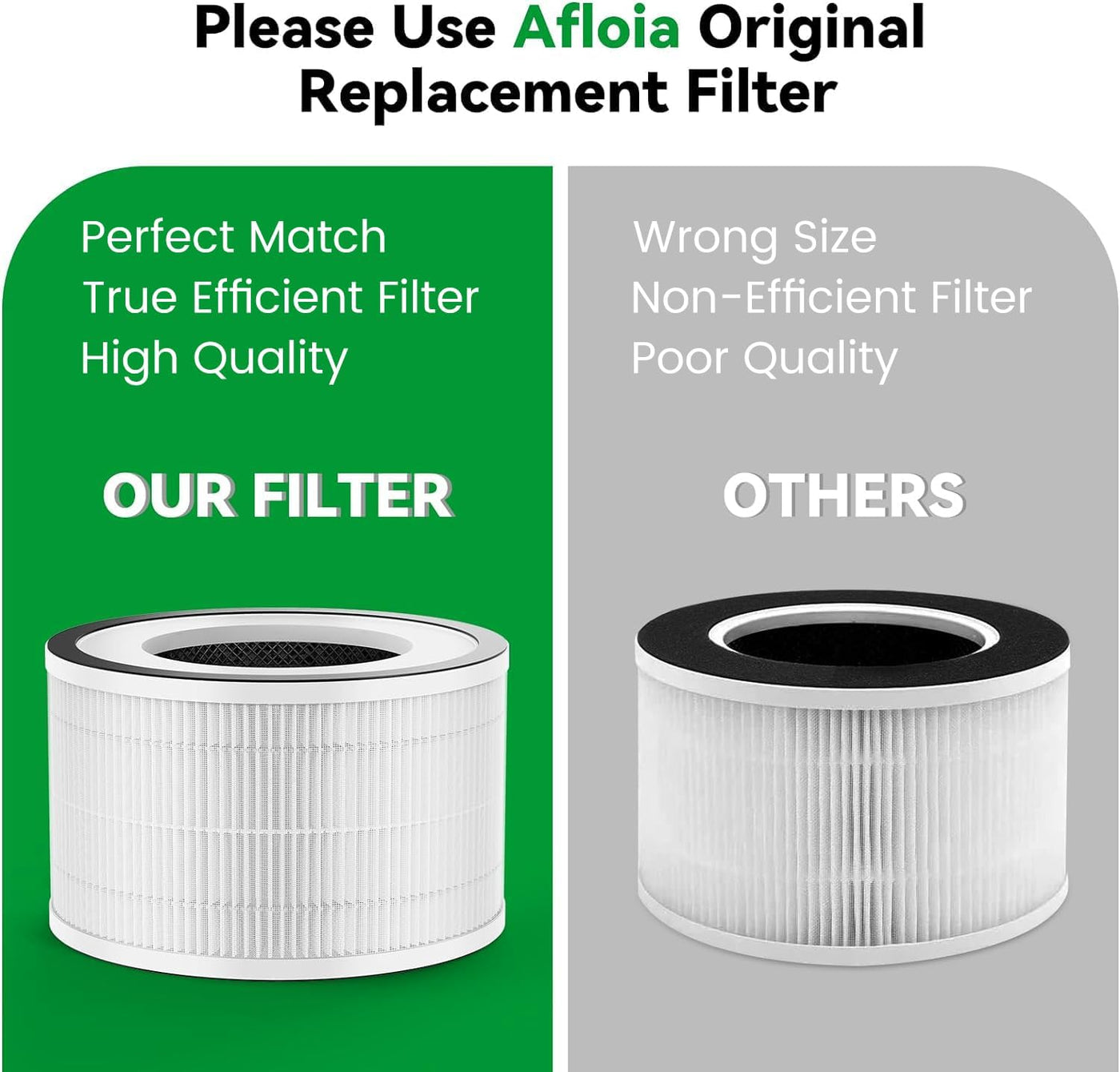 Afloia Fillo Filter