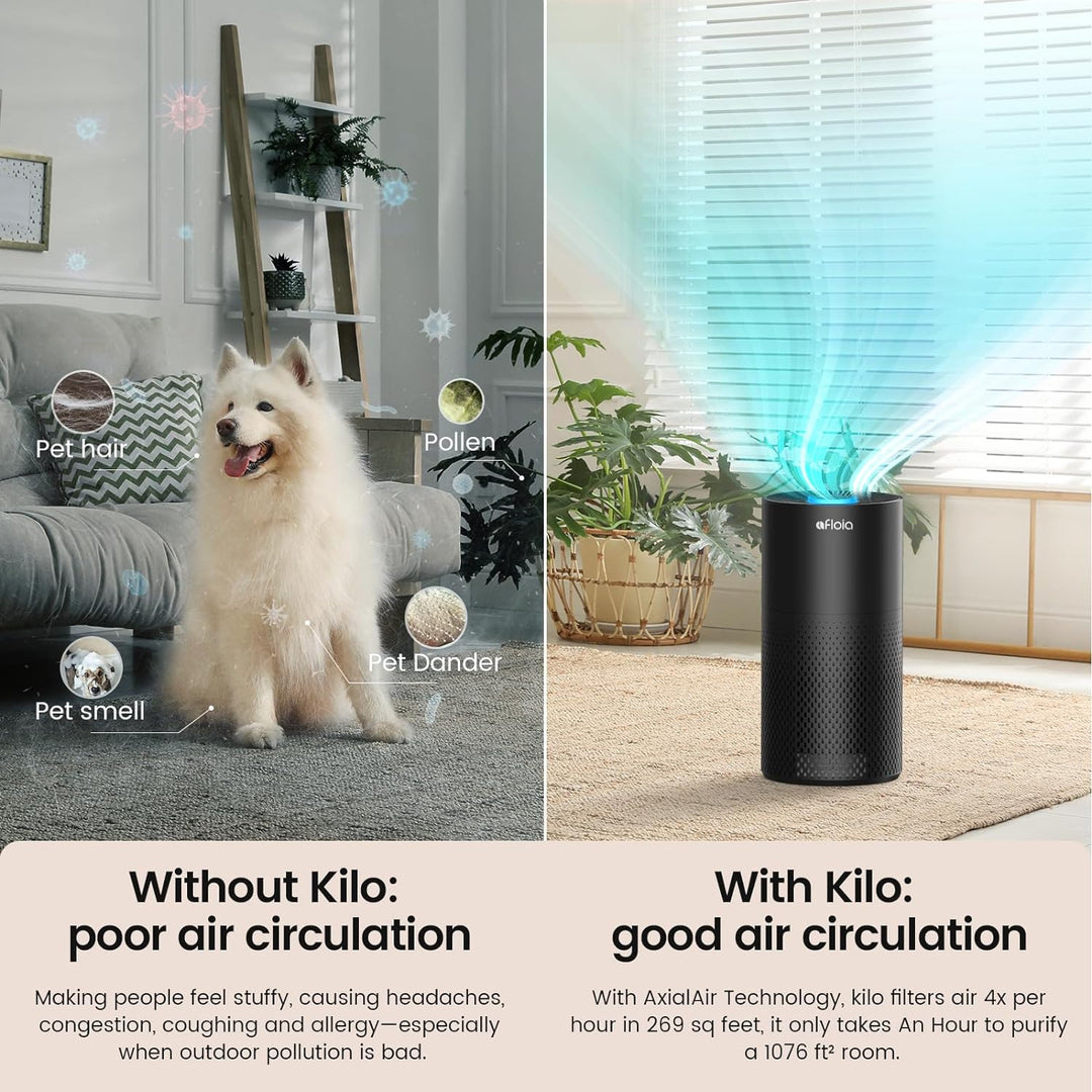 Afloia Kilo Air Purifier for Home &amp; Bedroom