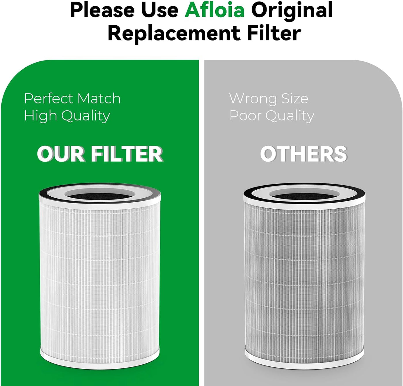 Afloia Kilo/  Kilo plus/ Kilo pro// Miro pro Filter