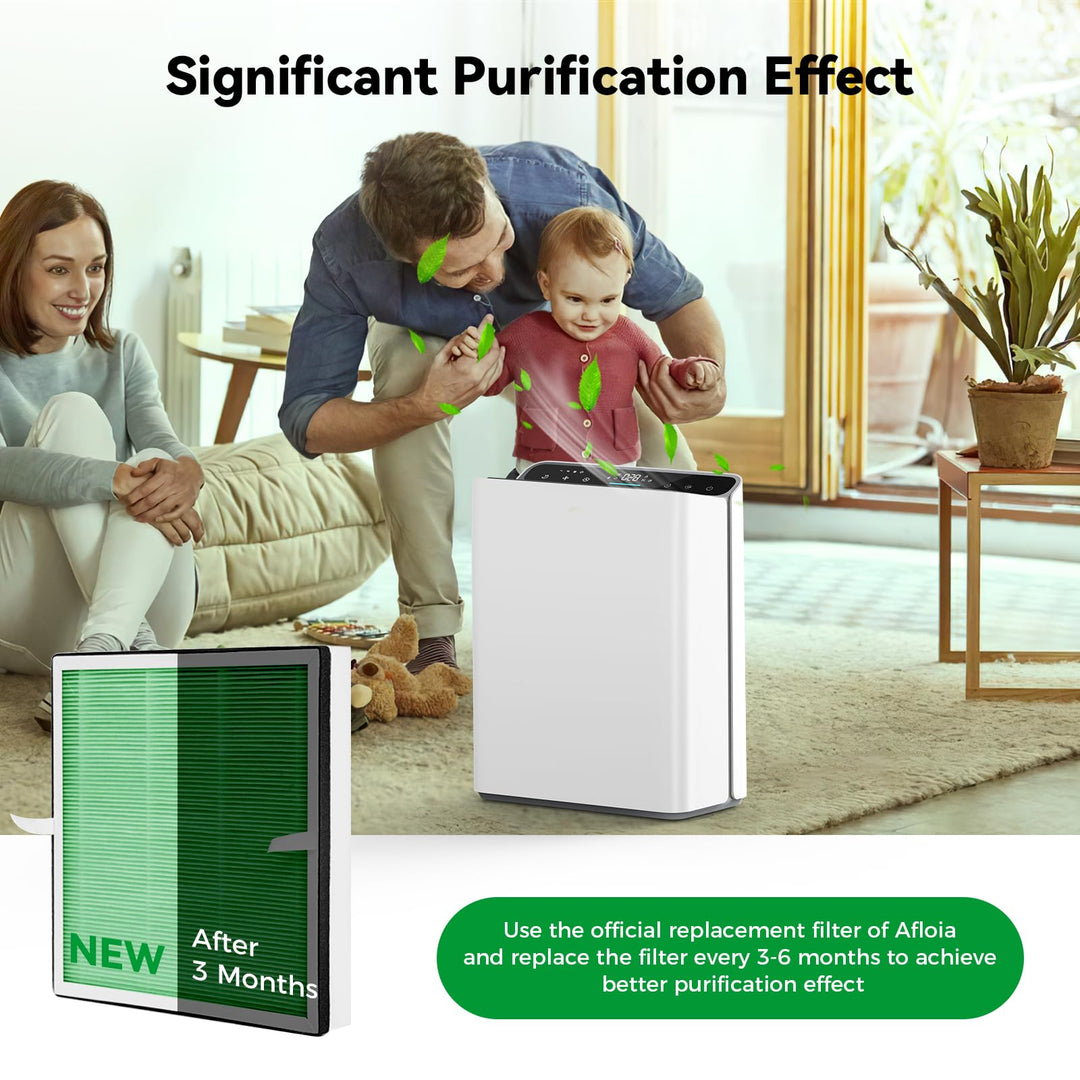 Afloia Europa Antibacterial 4-Stage Replacement Filter