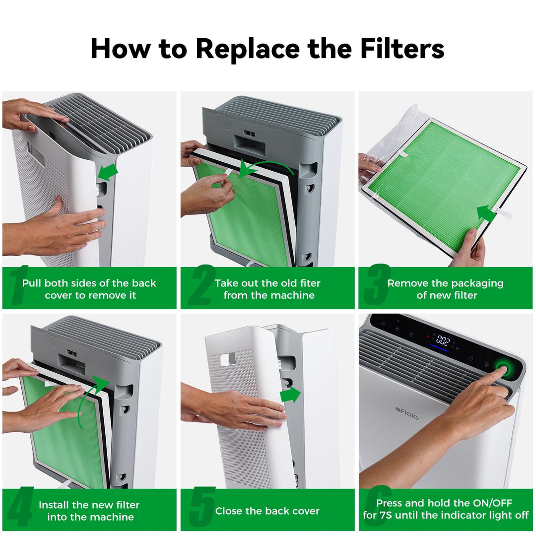 Afloia Europa Antibacterial 4-Stage Replacement Filter