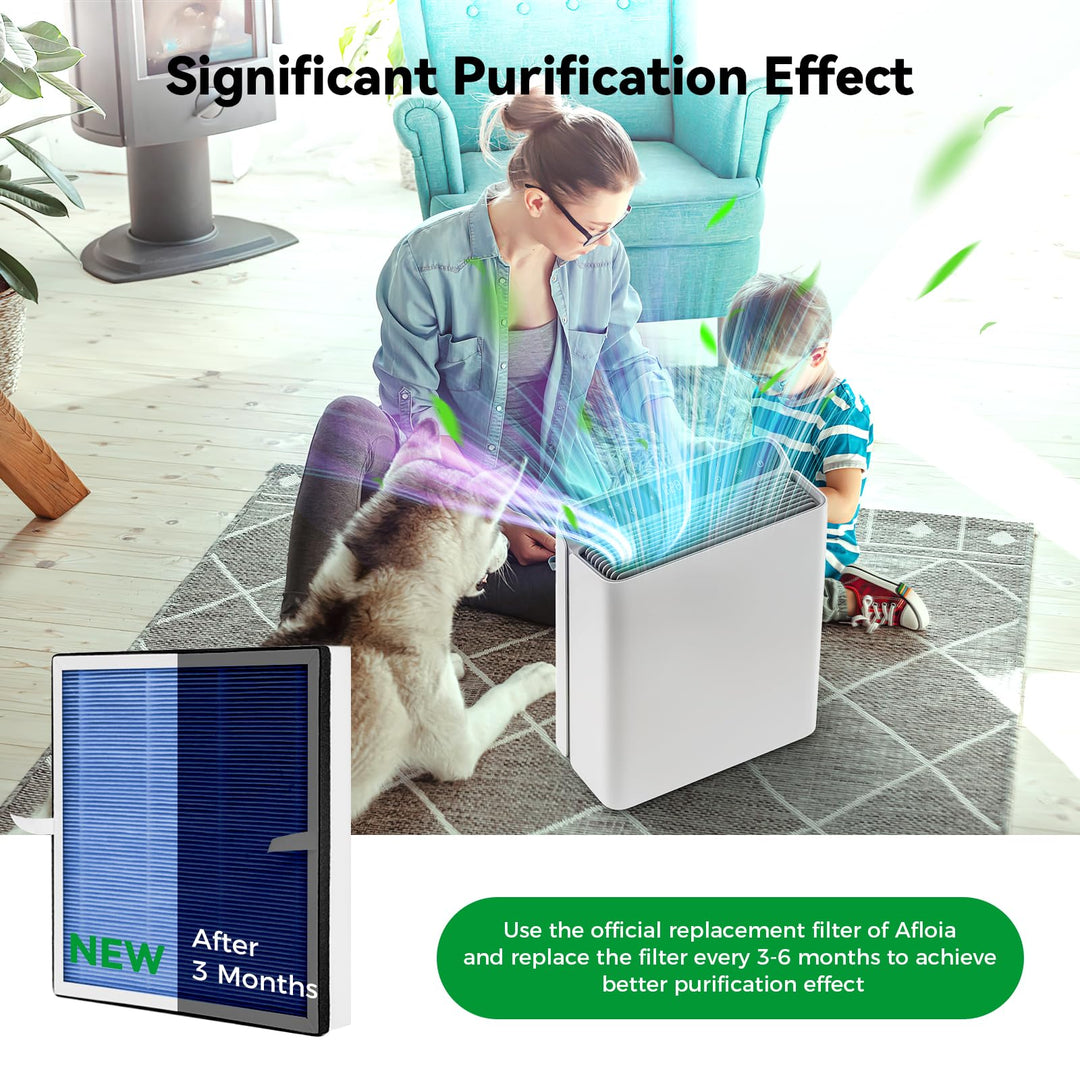 Afloia Europa Pet Allergy Replacement Filter