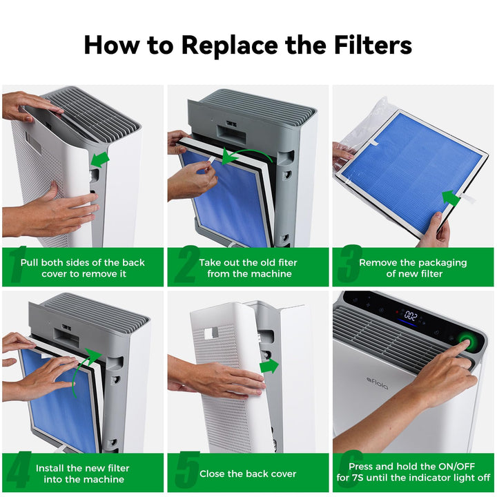 Afloia Europa Pet Allergy Replacement Filter