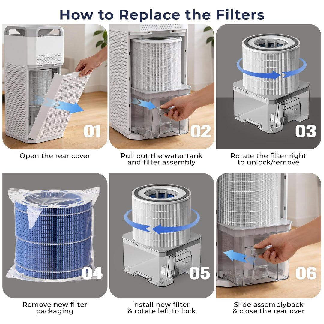 Afloia TEFNUT Air Purifier &amp; Humidifier Replacement Filters