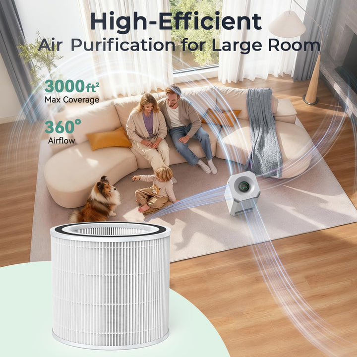 Afloia TEFNUT Air Purifier &amp; Humidifier Replacement Filters