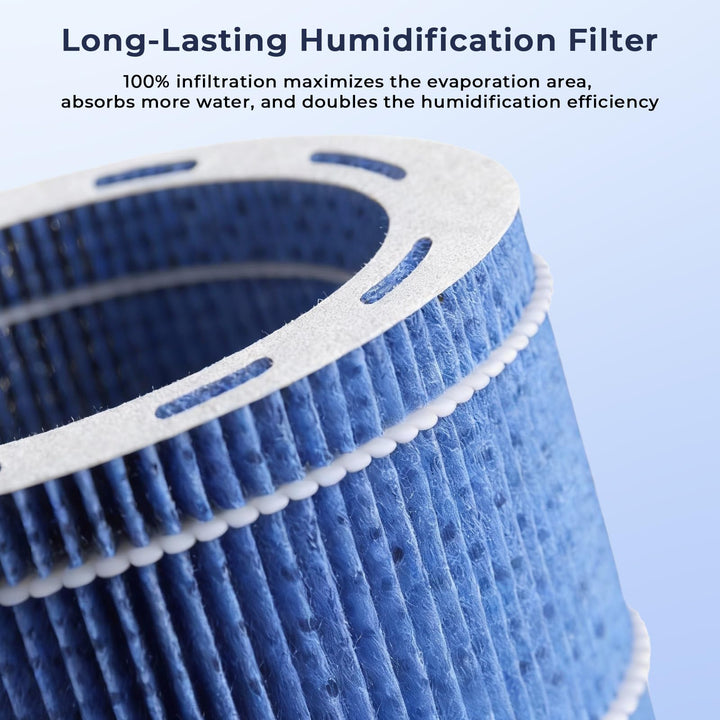Afloia TEFNUT Air Purifier &amp; Humidifier Replacement Filters