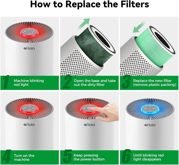 Afloia Kilo, Kilo Plus, Kilo Pro &amp; Miro Pro Antibacterial Replacement Filter
