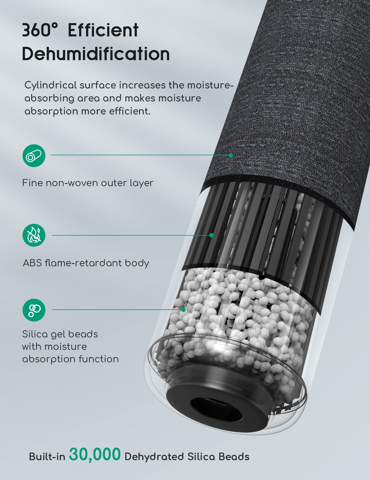 Afloia Mini Gun Safe Dehumidifier-Top Z (2+1)