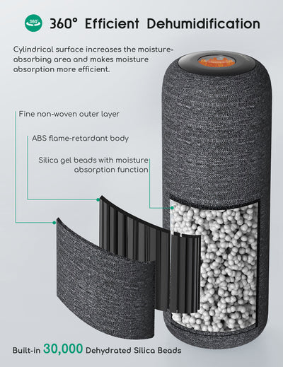 Afloia Mini Gun Safe Dehumidifier-Top Z (2+1)