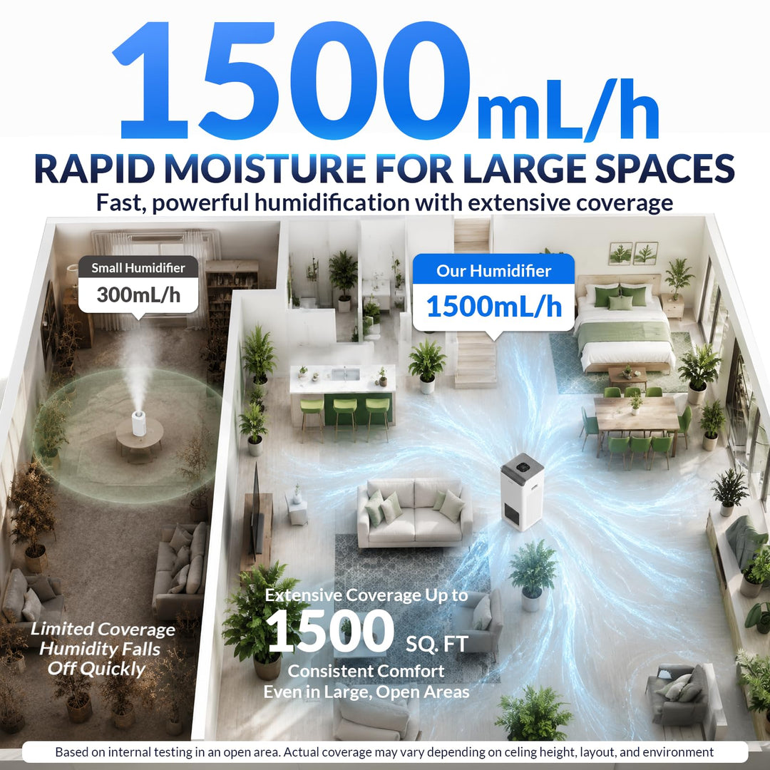 Afloia Wave1500 Large Room Evaporative Humidifier