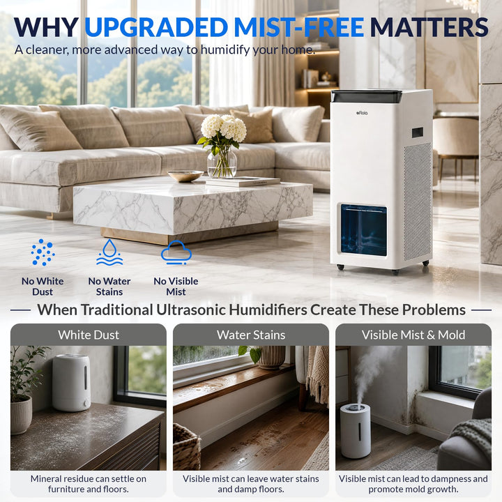 Afloia Wave1500 Large Room Evaporative Humidifier