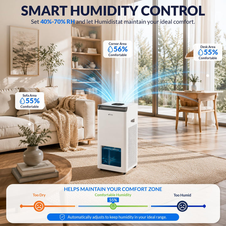Afloia Wave1500 Large Room Evaporative Humidifier
