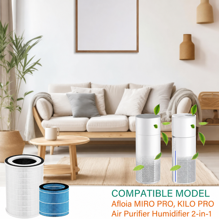 Afloia Kilo Pro &amp; Miro Pro Replacement Filter Set