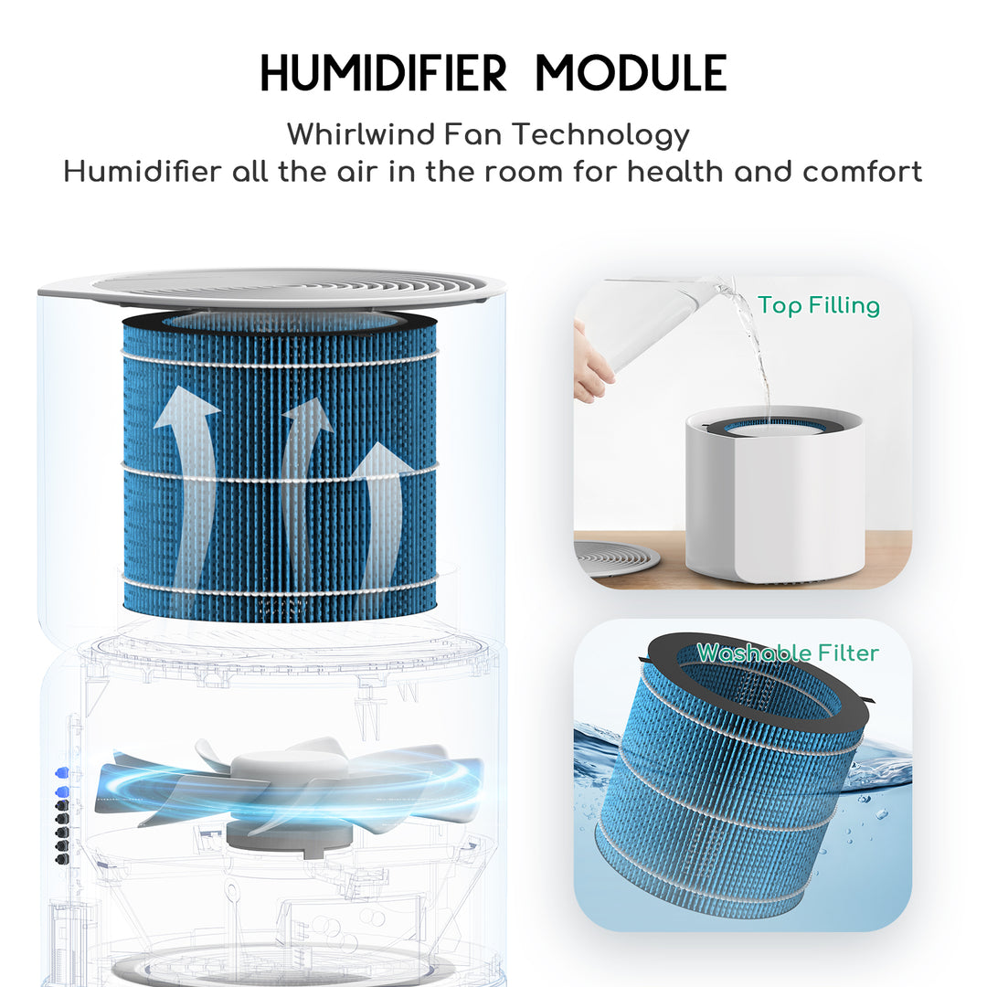 Afloia Miro Pro 2-IN-1 Air Purifier &amp; Humidifier