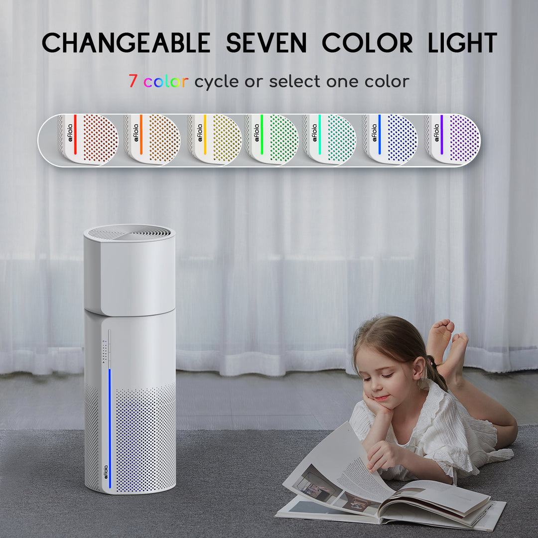 Afloia Miro Pro 2-IN-1 Air Purifier &amp; Humidifier