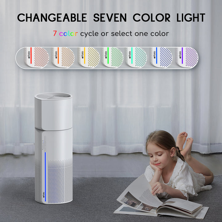 Afloia Miro Pro 2-IN-1 Air Purifier &amp; Humidifier