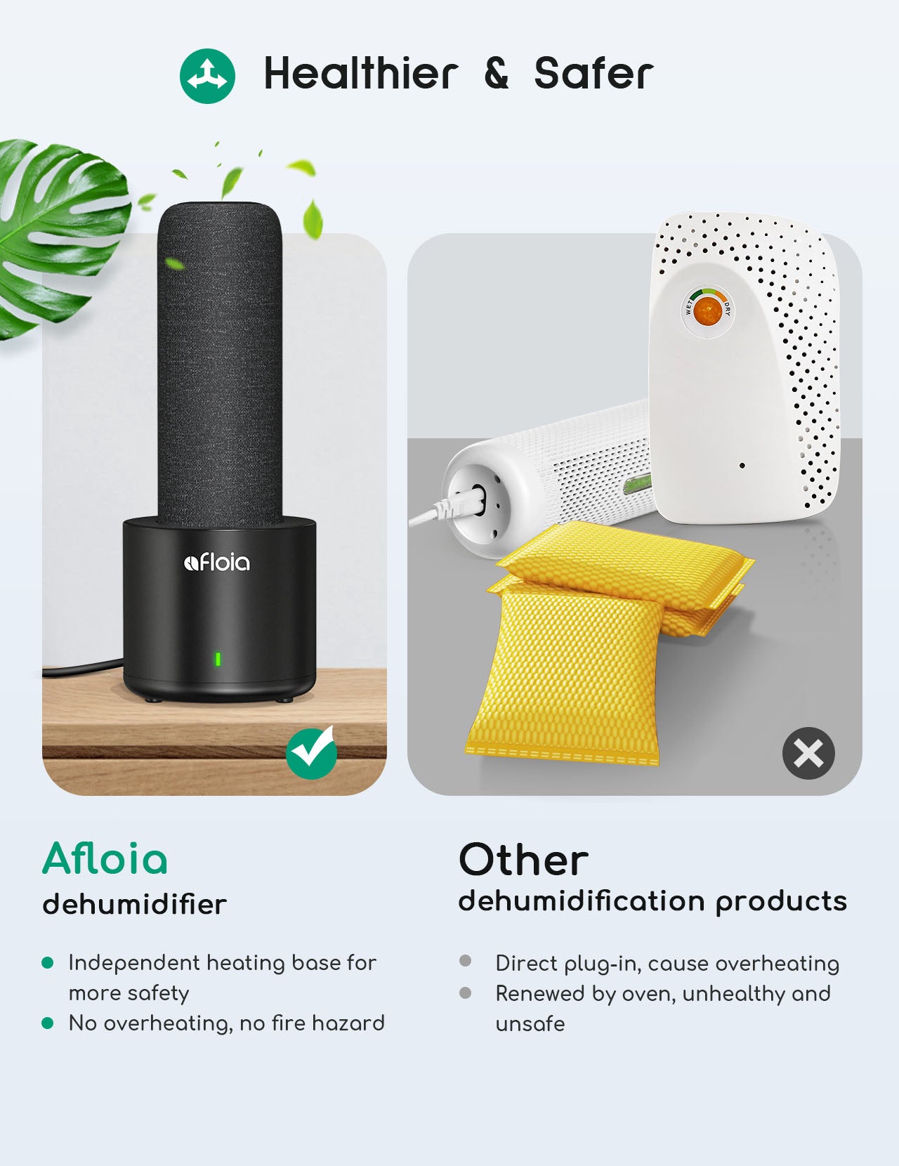 Afloia Mini Gun Safe Dehumidifier-Top Z (2+1)