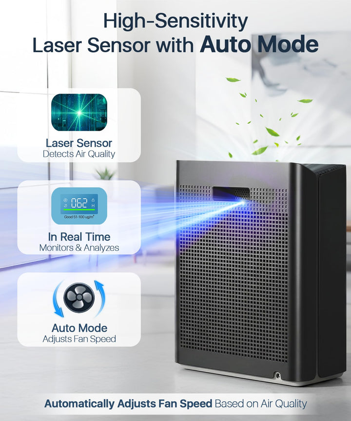 Afloia Europa Air Purifier