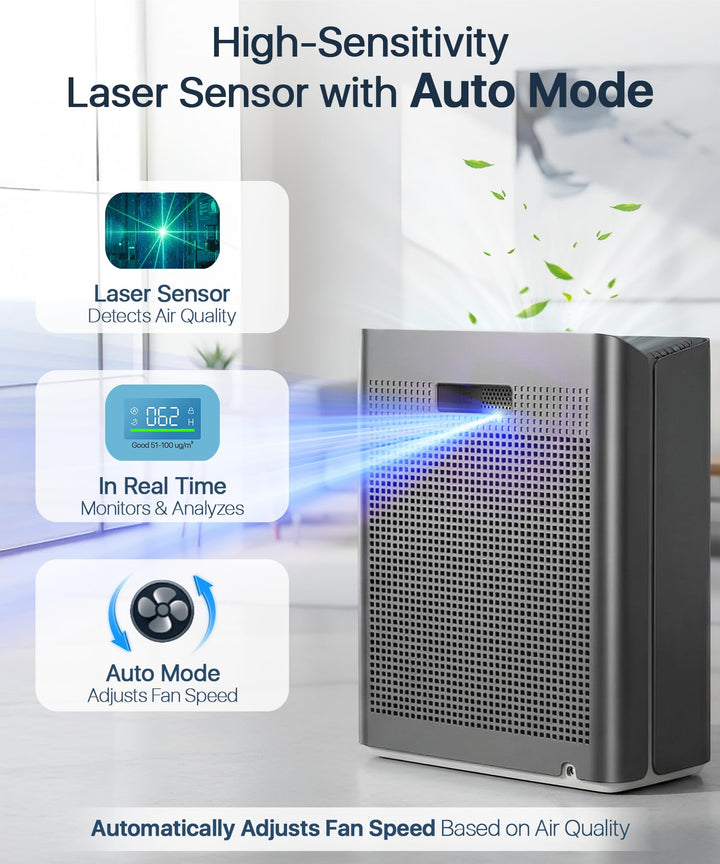 Afloia Europa Air Purifier