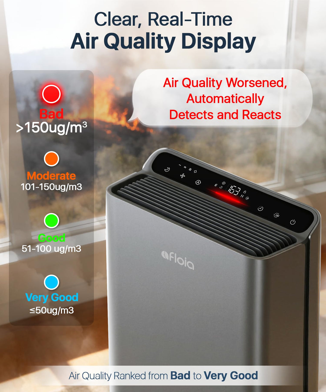 Afloia Europa Air Purifier