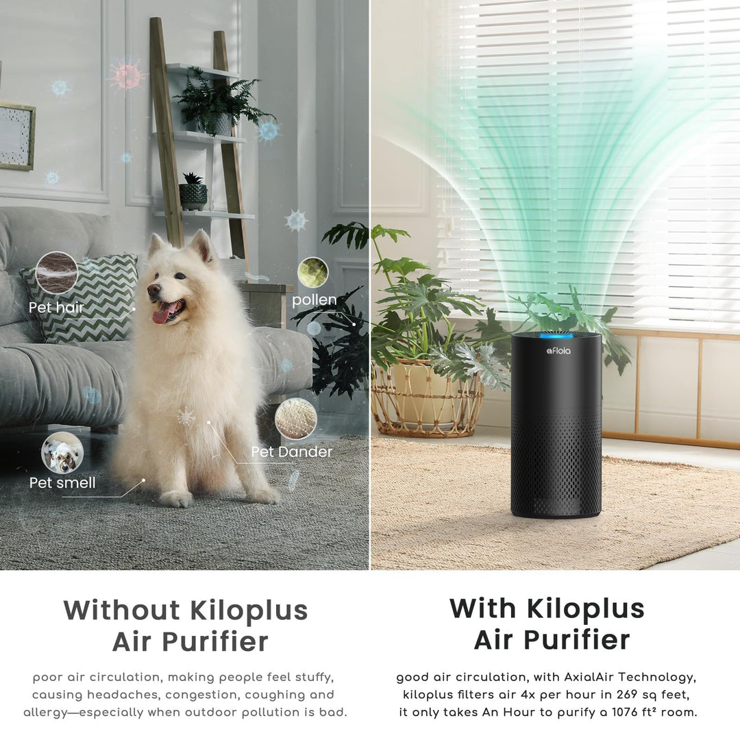 Afloia Kilo Plus Air Purifier