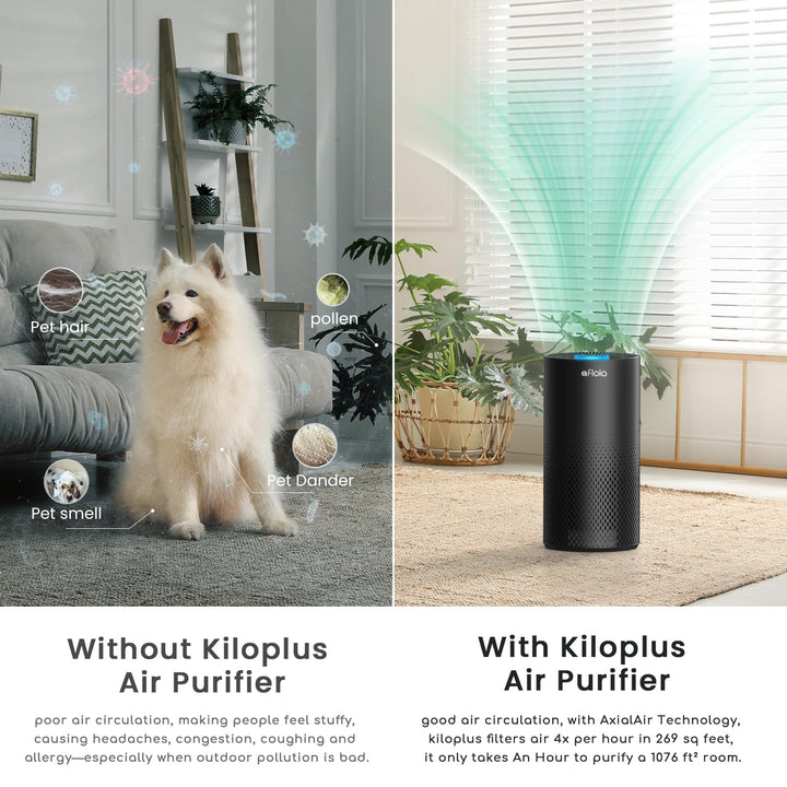 Afloia Kilo Plus Air Purifier