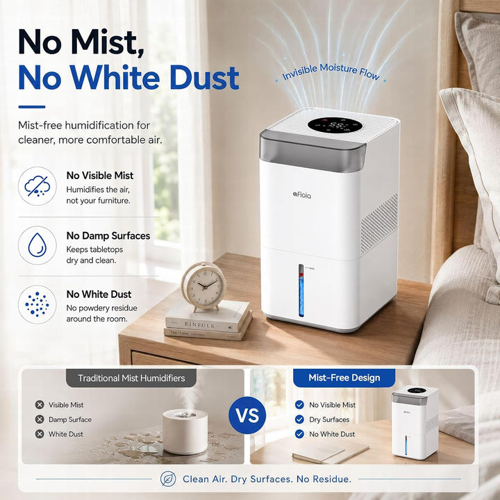 Afloia Wave700 Evaporative Humidifier