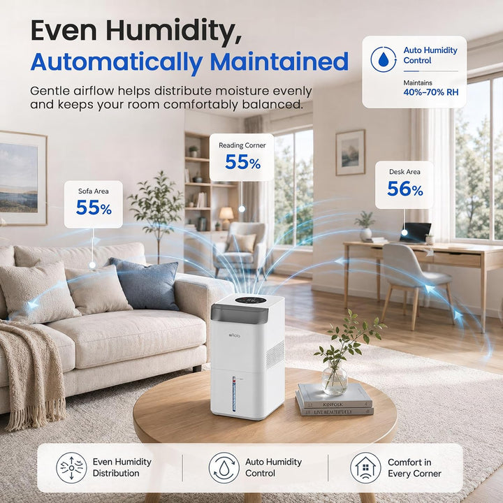 Afloia Wave700 Evaporative Humidifier