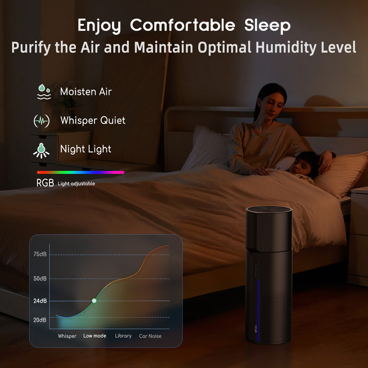 Afloia Miro Pro 2-IN-1 Air Purifier &amp; Humidifier