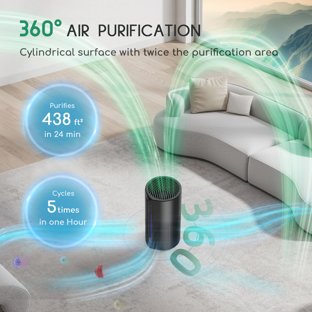 Afloia Miro Pro 2-IN-1 Air Purifier &amp; Humidifier