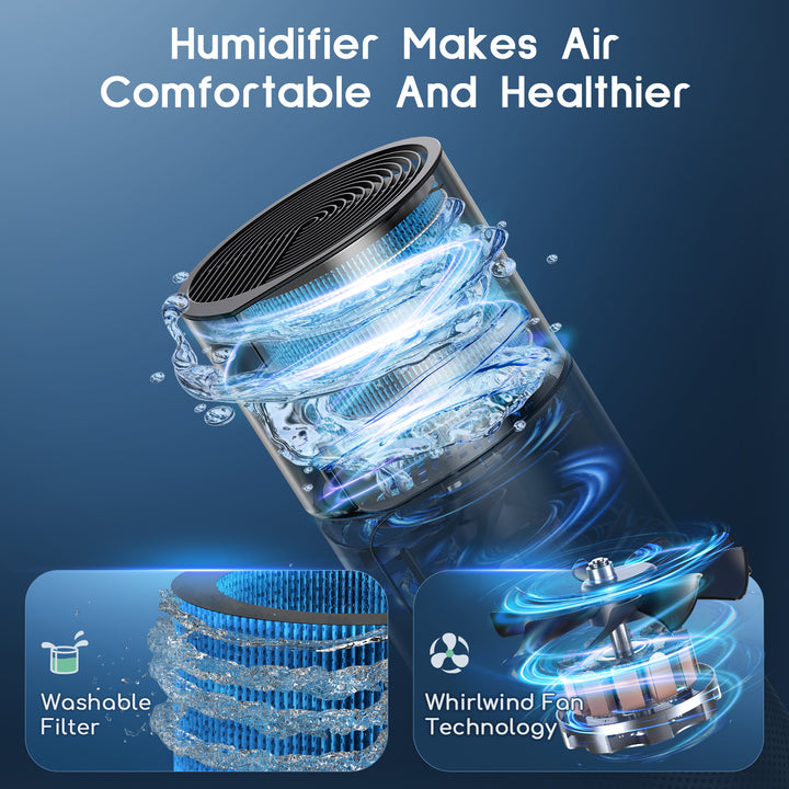 Afloia Miro Pro 2-IN-1 Air Purifier &amp; Humidifier