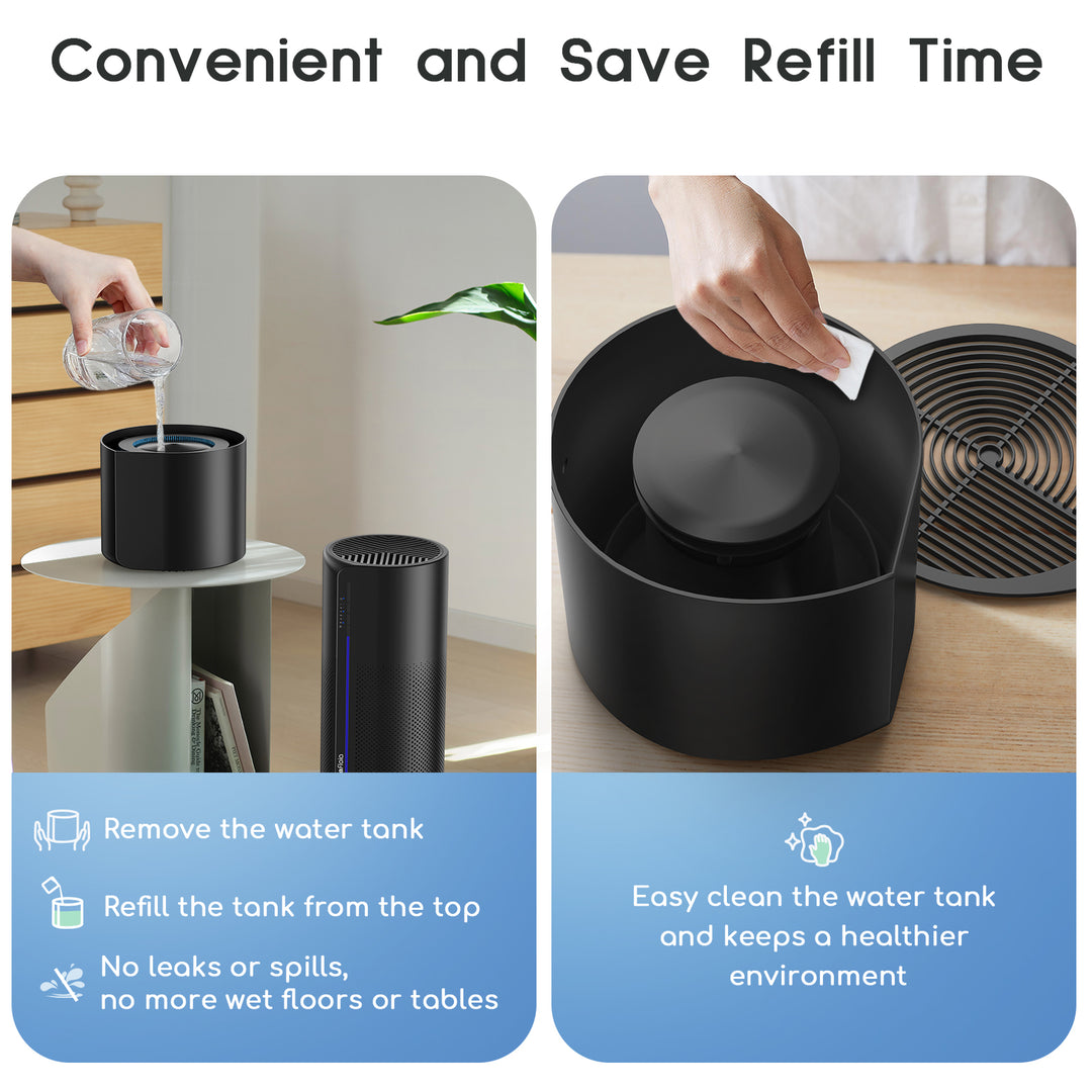 Afloia Miro Pro 2-IN-1 Air Purifier &amp; Humidifier