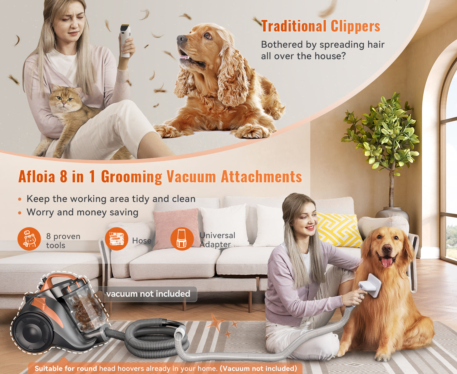 Afloia PG1 Innovative Pet Grooming Kit