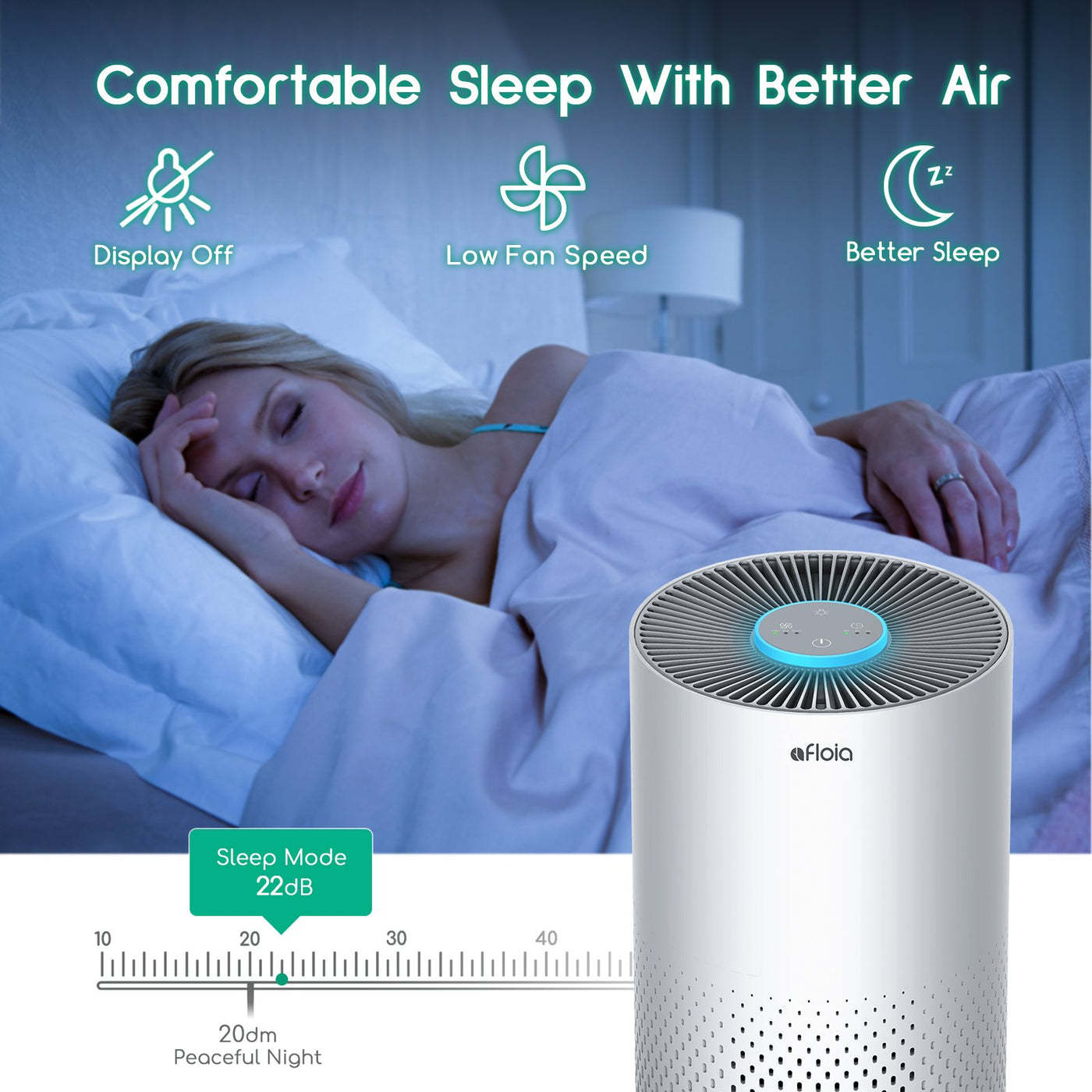  Afloia Air Purifier And Humidifier Combo For Home, 22Db 7  Colors Night Air Purifiers 2 In 1 With Remote Control, Quiet Air Cleaner  Removing 99.99% Smokers Odor And Pollen For Bedroom 