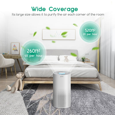 Kilo Air Purifier